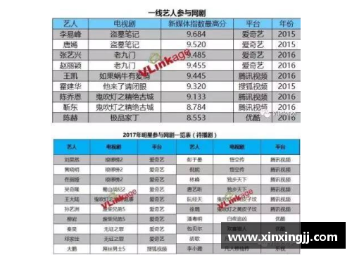 DG真人探索天梯球员评分体系：揭秘数字背后的球场精英